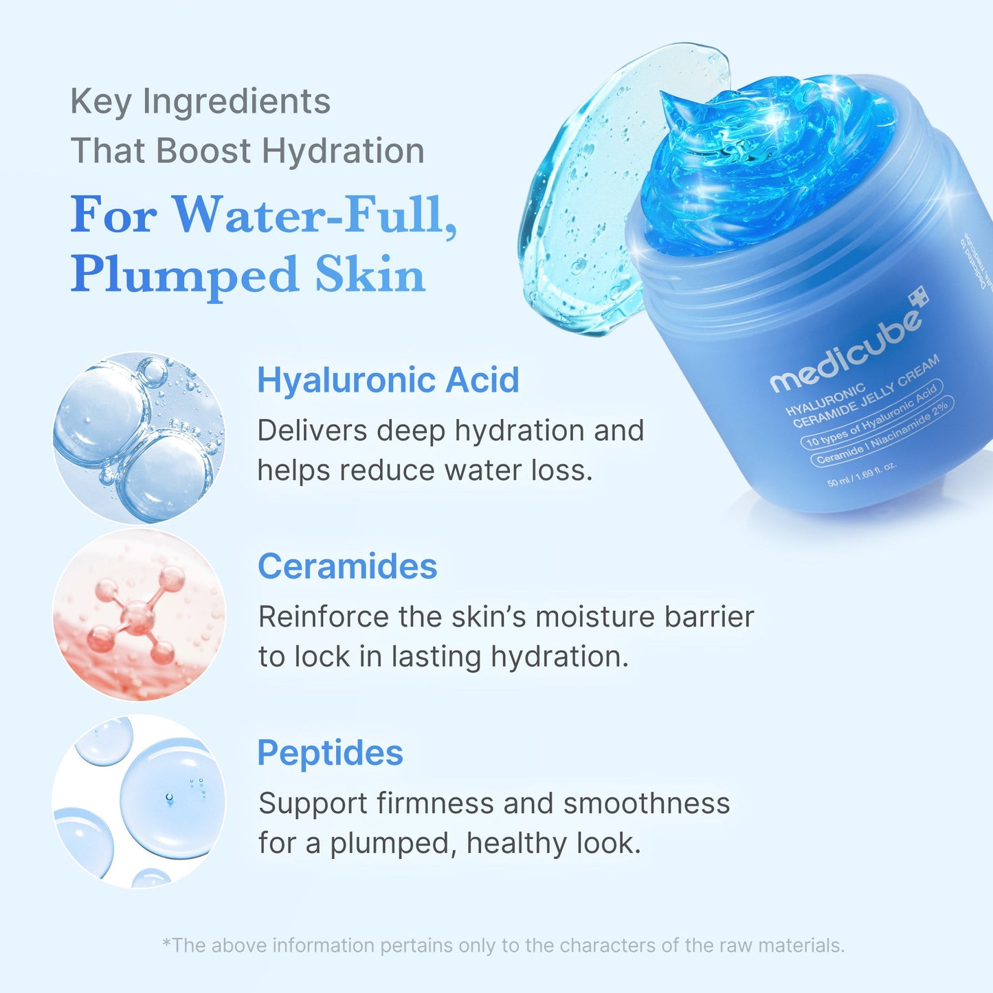 hyaluronic-ceramide-moisturizing-jelly-cream-y5 02_76d84d75-edcb-43e9-bc19-8d6782deb1b5.jpg
