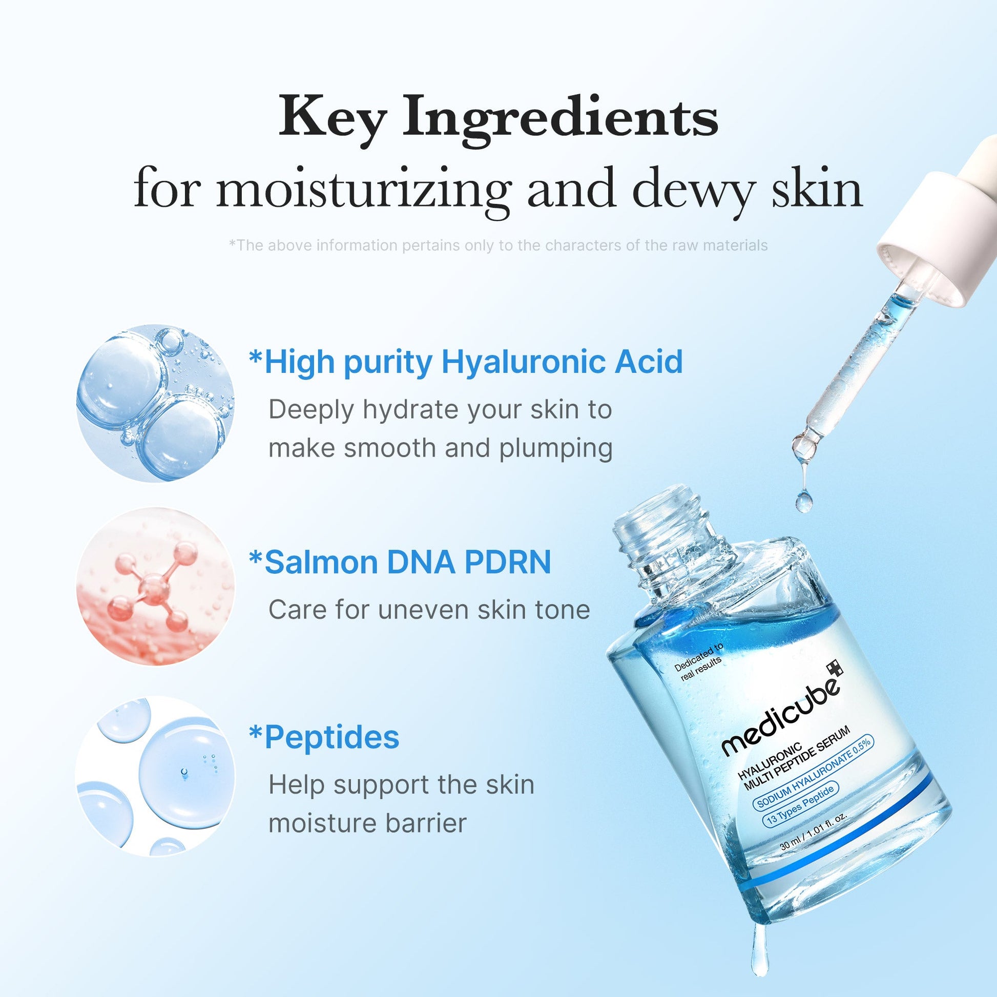 hyaluronic-multi-peptide-pdrn-serum-w3 02_8608b85a-ce7a-4c58-a1ea-73367914ee54.jpg