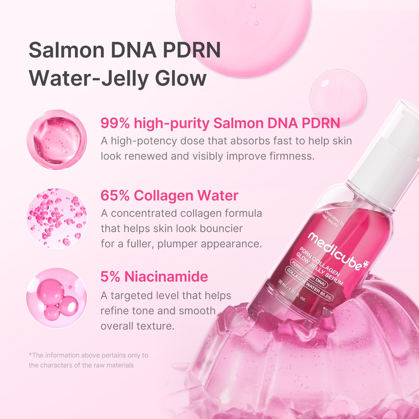 pdrn-pink-collagen-glow-jelly-serum-z1 02_af6d5fa1-339f-4e20-9d68-7a51ca12b2e7.jpg