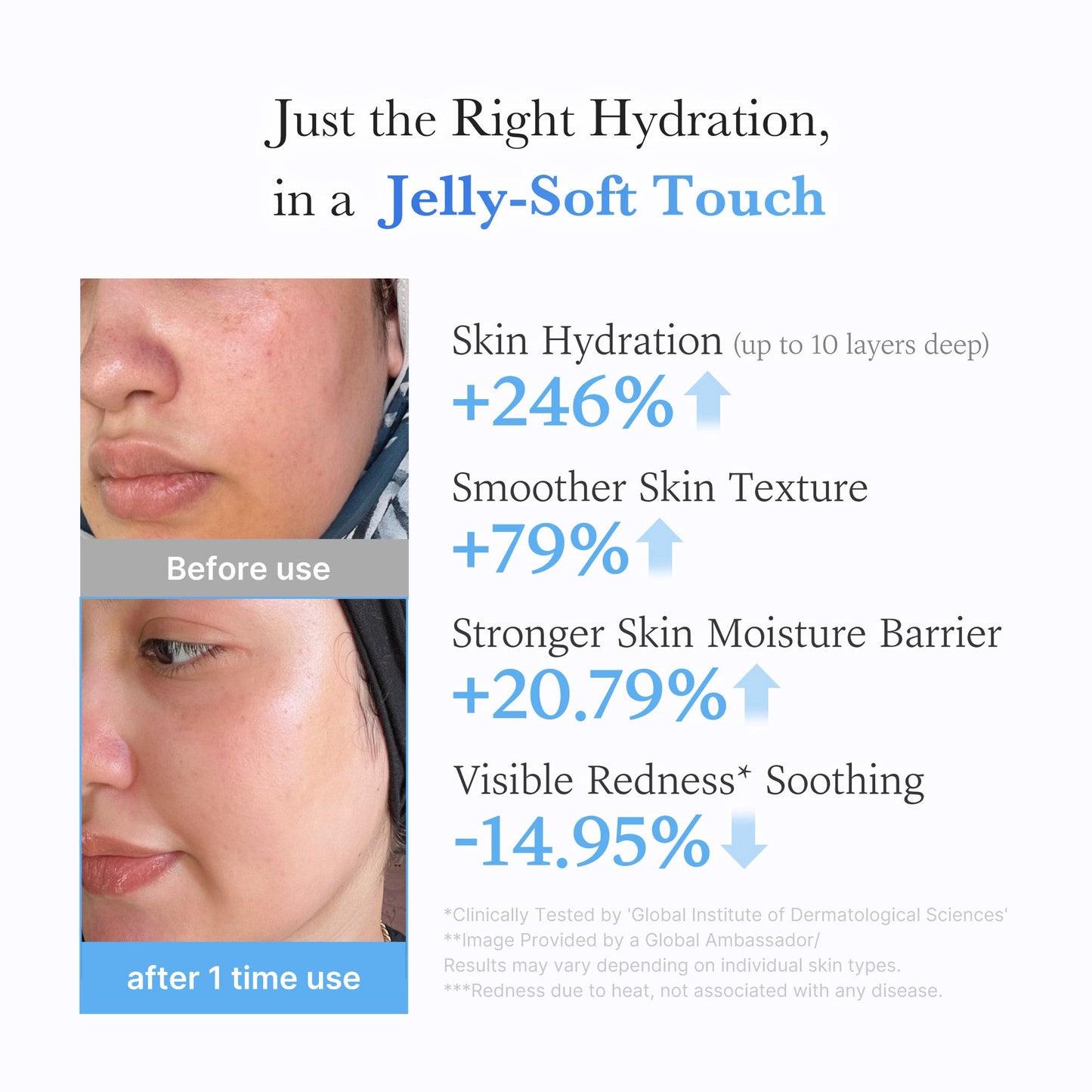 hyaluronic-ceramide-moisturizing-jelly-cream-y5 03_c39d66cc-0839-4e48-ab4a-d32143d06b1c.jpg