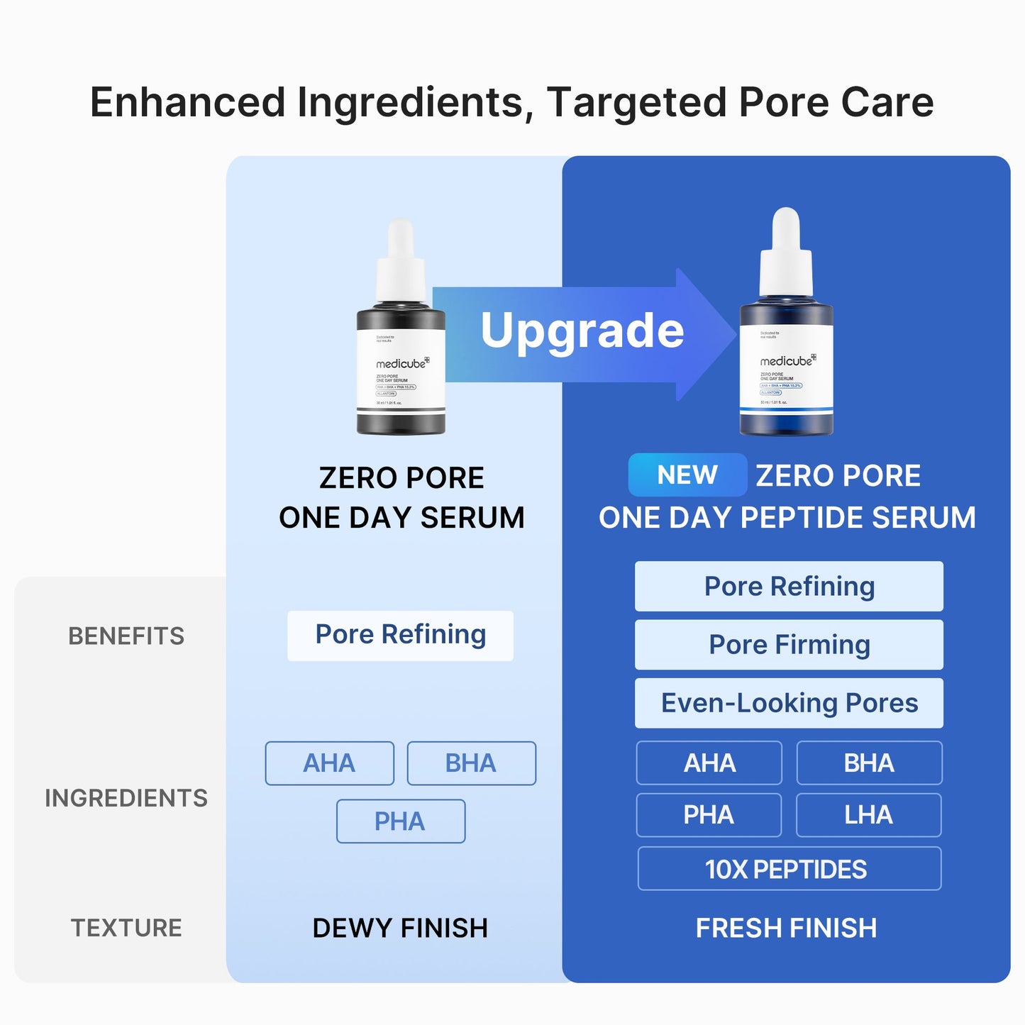 pore-care-duo-t1 04_19fca609-e791-413f-8c02-bd3cd6180c7d.jpg