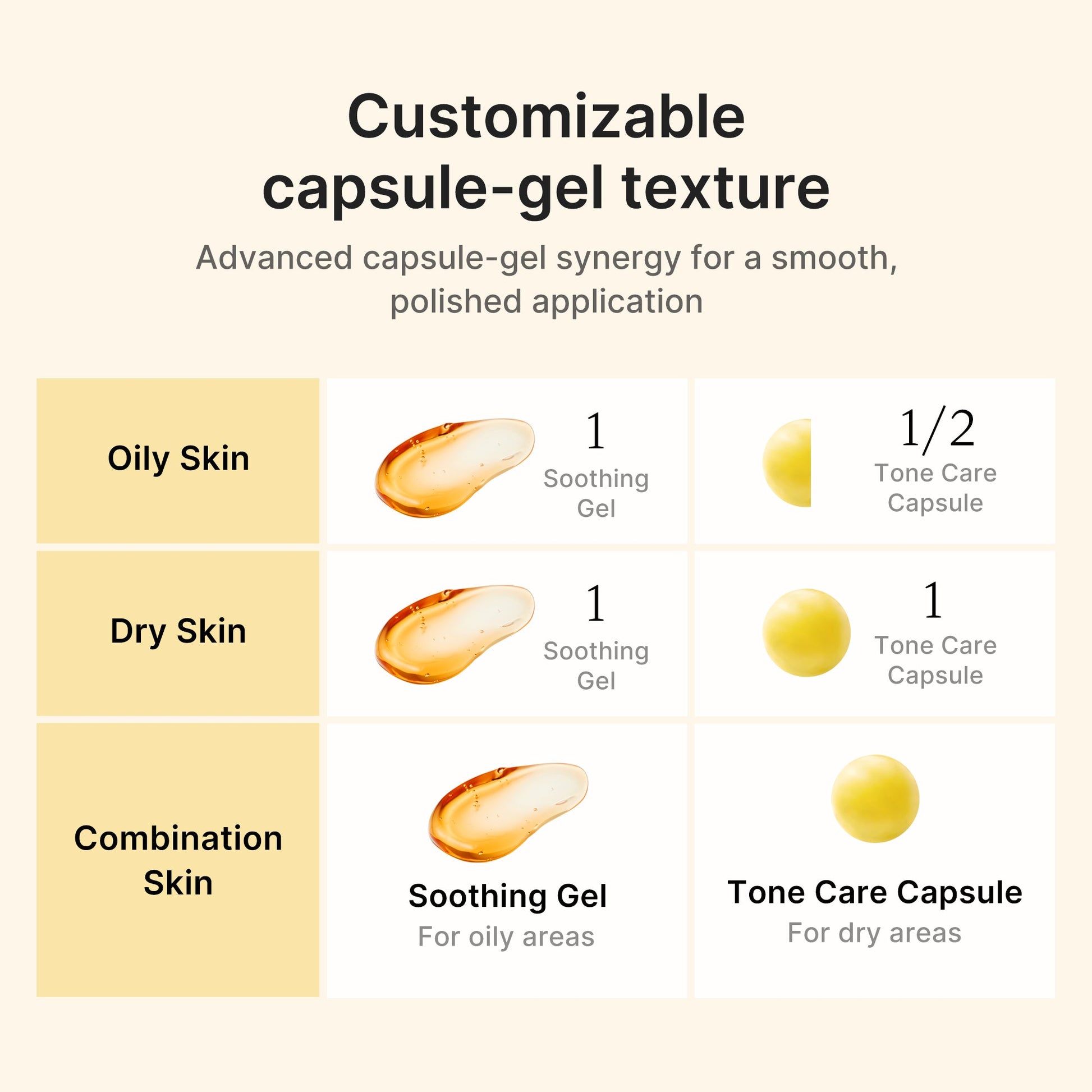kojic-acid-turmeric-vita-capsule-cream-q5 04_41692f6f-b4a6-4699-8f18-ab7807e99c46.jpg