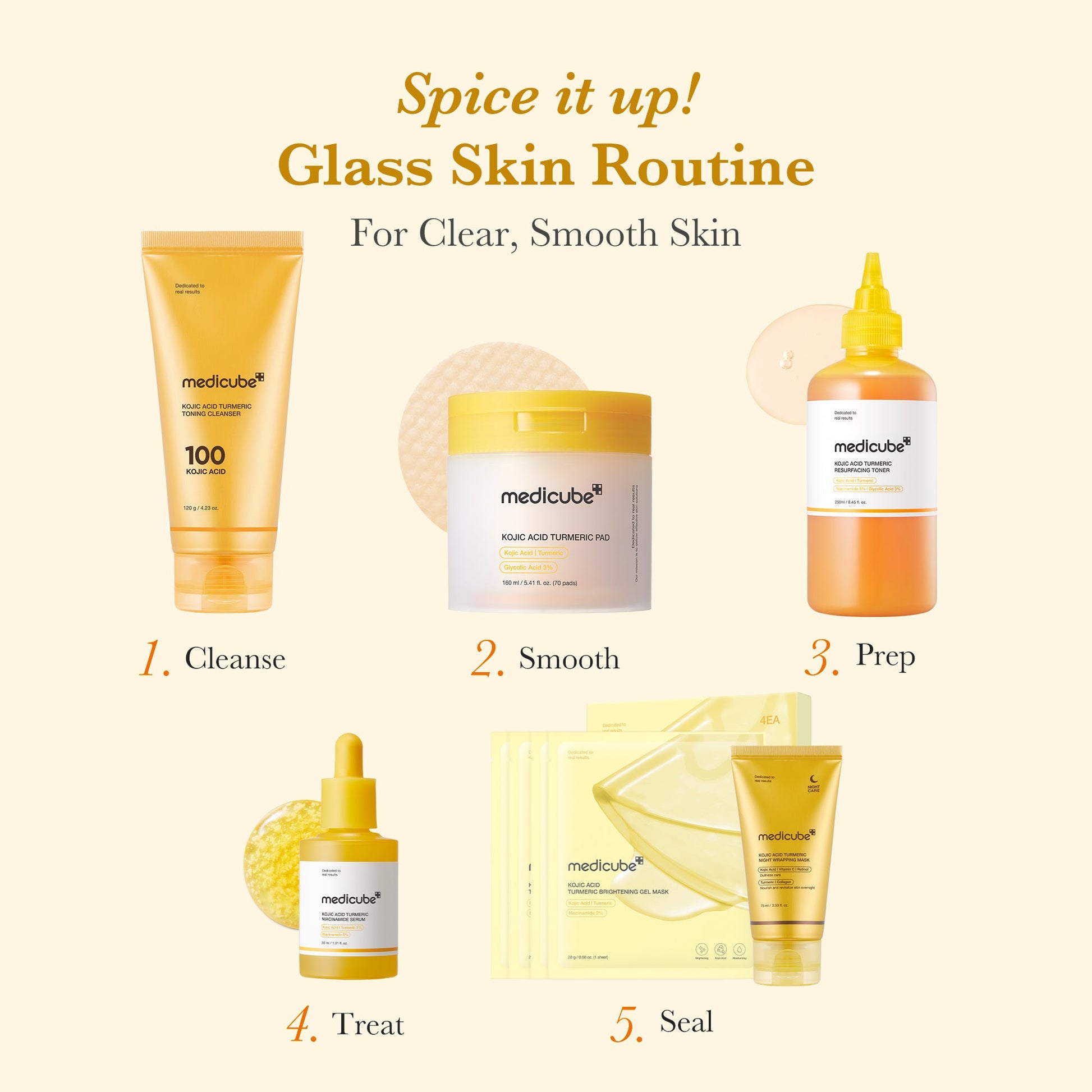 kojic-acid-tumeric-toner-pad-m6 05_3dbaa3c1-76e6-4b65-b78b-d795cc848b24.jpg