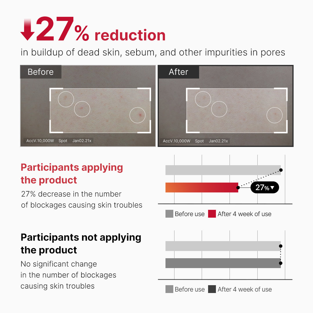 red-body-peeling-shot-cleanser-f7 07_60b5b2fd-b0f0-4cae-b358-5c38181e8dd8.jpg
