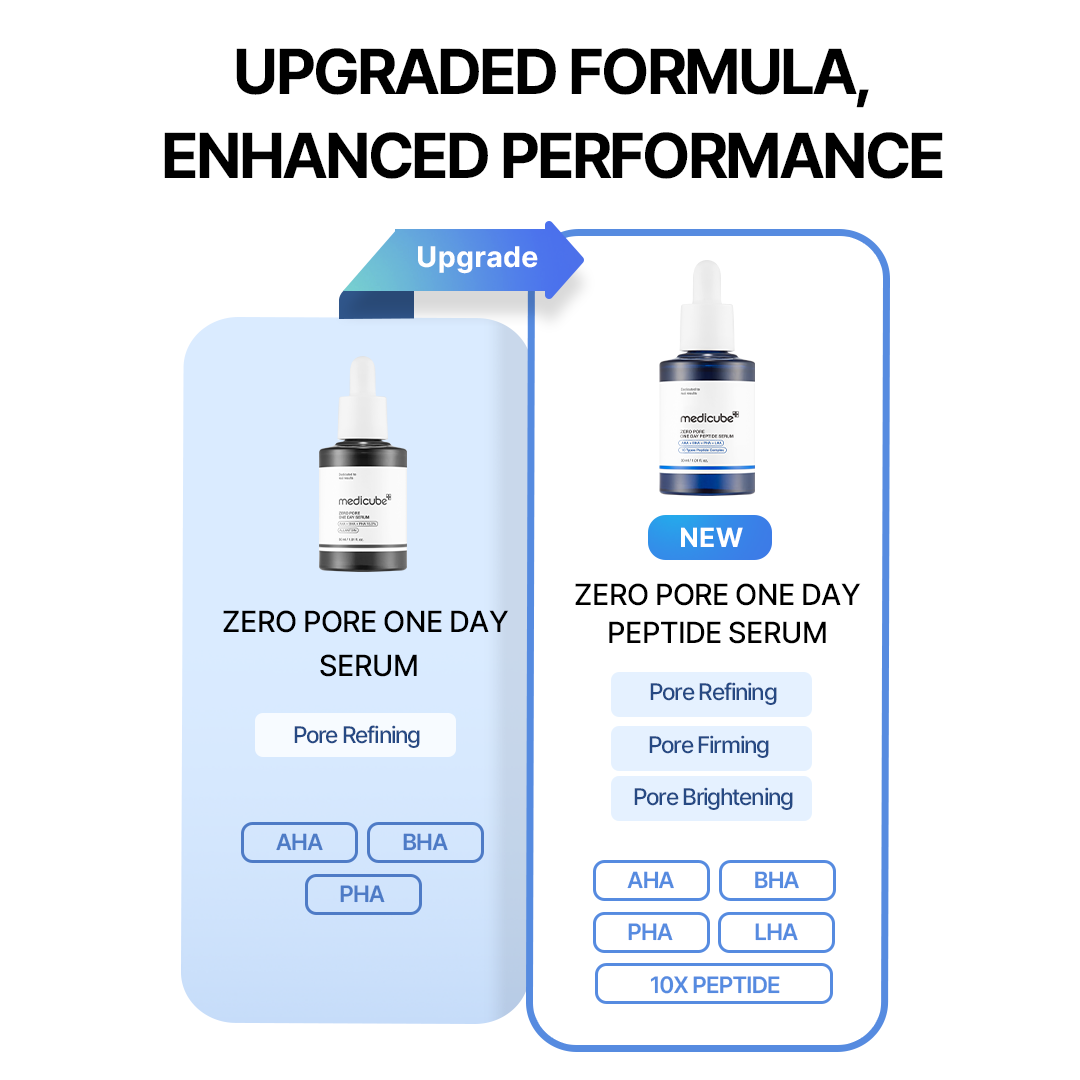 zero-line-full-set-k7 0afe34d2c00db4cd8991f3186b583802.png