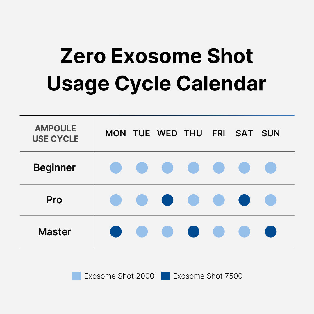 zero-exosome-shot-d6 151_103069e3-f057-4e1a-8370-e14a74c4704e.jpg