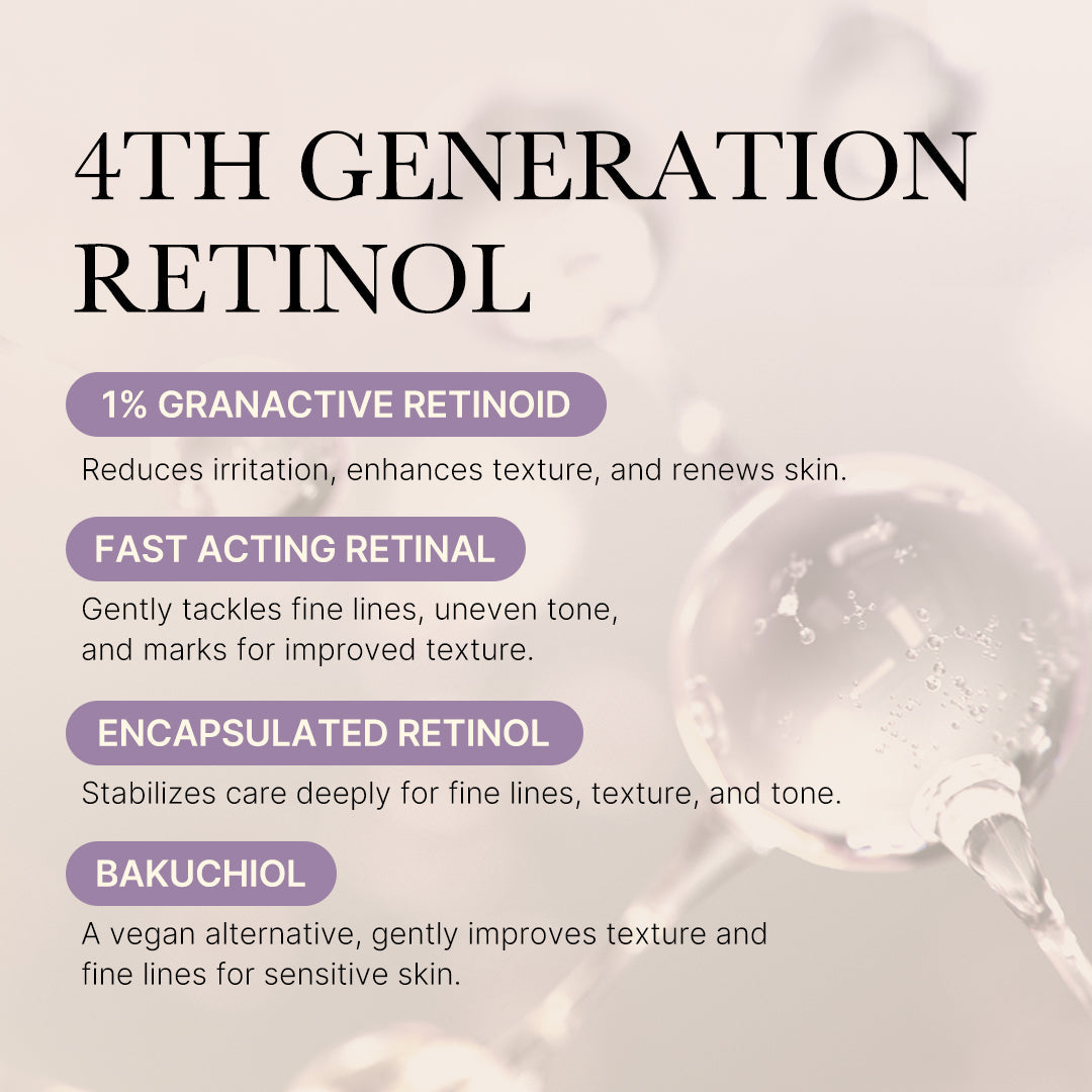 deep-reviving-bakuchiol-retinol-serum-v7 MicrosoftTeams-image_1222.jpg