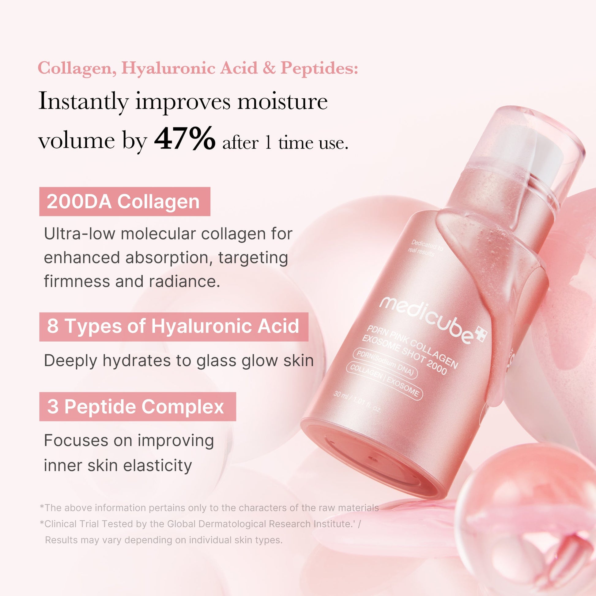 pdrn-pink-collagen-exosome-shot-n4 PDRN2000_02.jpg