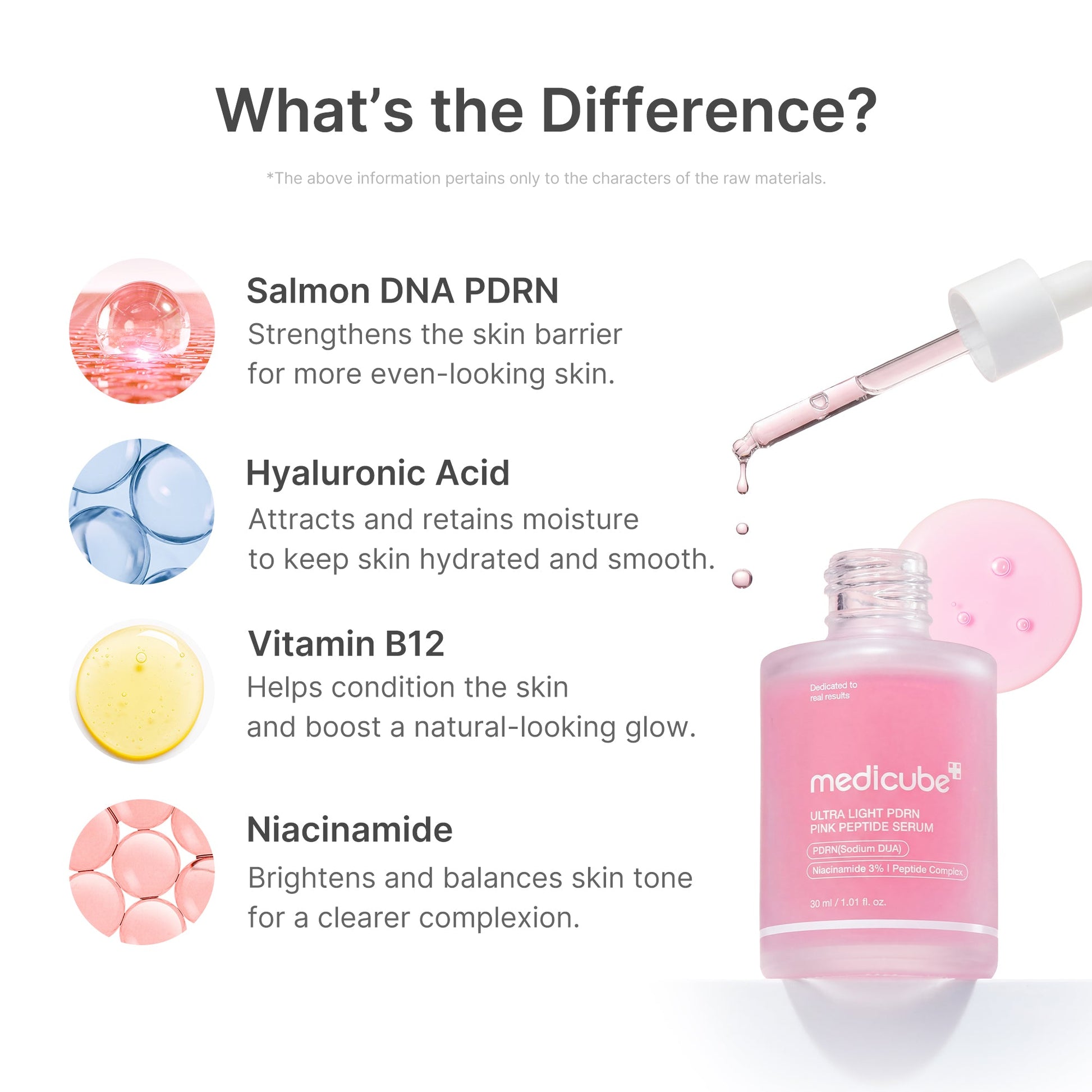 ultra-light-pdrn-pink-peptide-serum-b6 PDRN_02_6ae6befe-e815-47fb-b8e4-ce7c7e68c52b.jpg