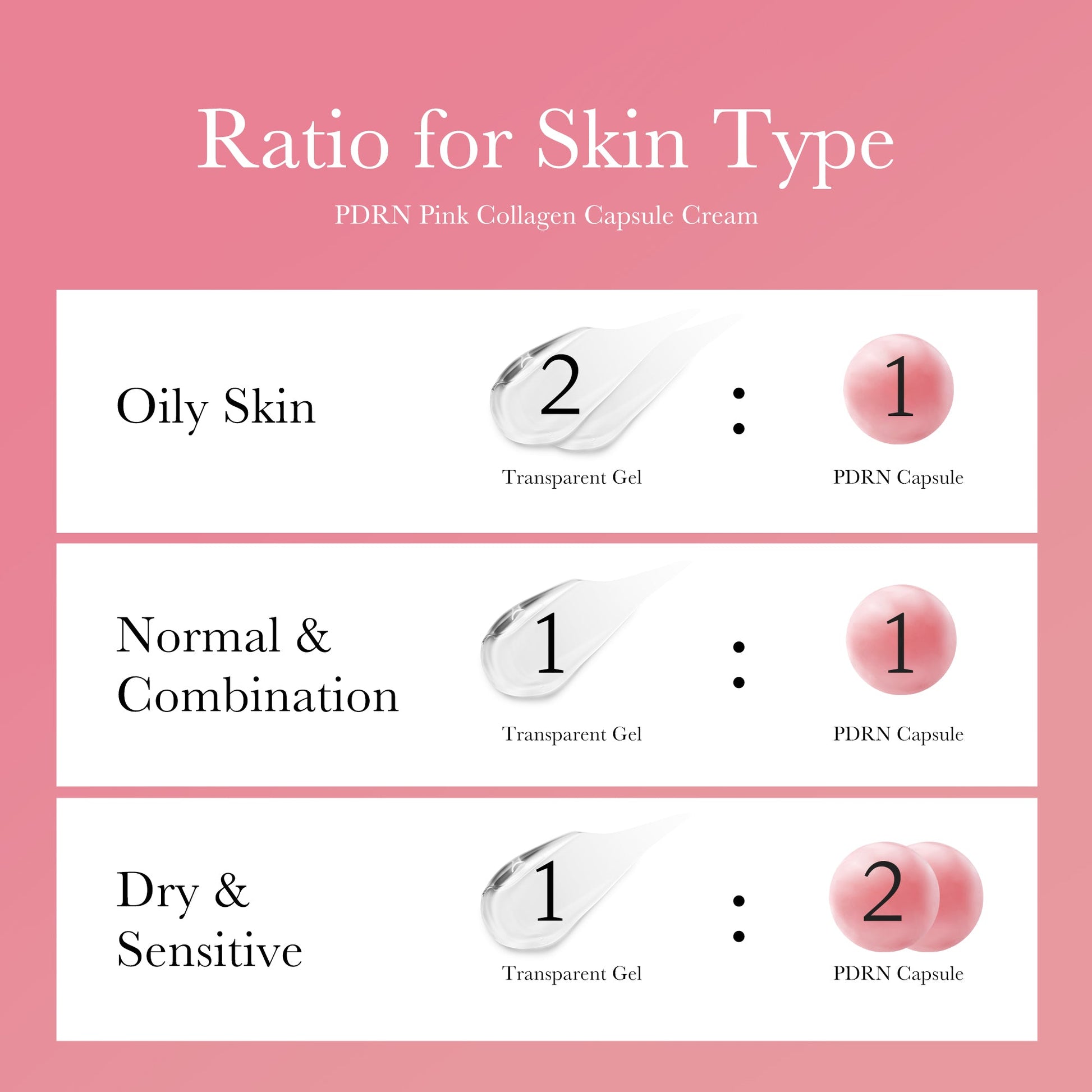 pdrn-pink-collagen-capsule-cream-z5 PDRN_05_8d650a1c-3a7a-4410-8f47-2bcc98fce636.jpg