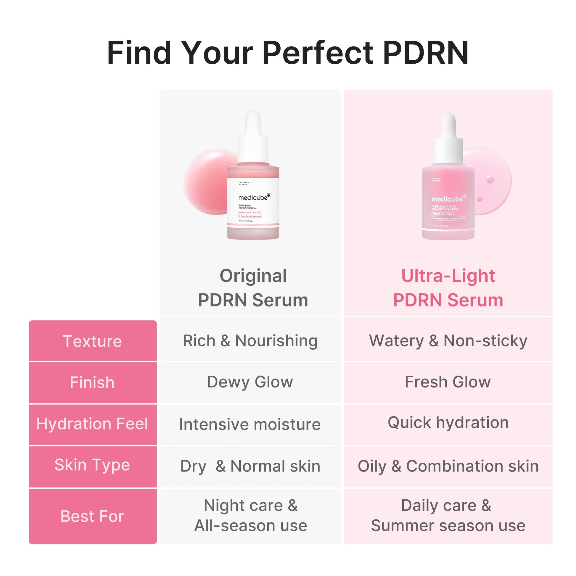 ultra-light-pdrn-pink-peptide-serum-b6 PDRN_05_f79f116a-7d2a-44fe-8682-4bd1c33feaaa.jpg
