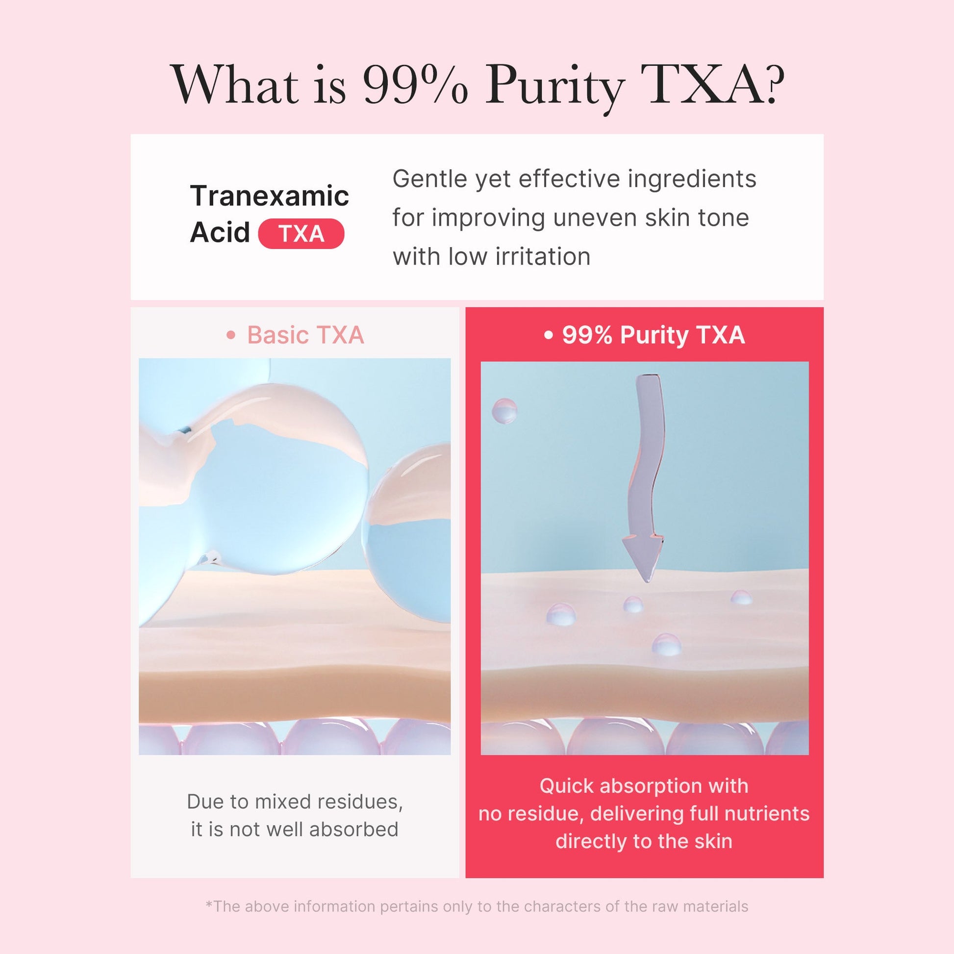txa-niacinamide-capsule-cream-x5 TXA_05_4bbcb27e-700e-47f4-b347-d6a28b61922d.jpg