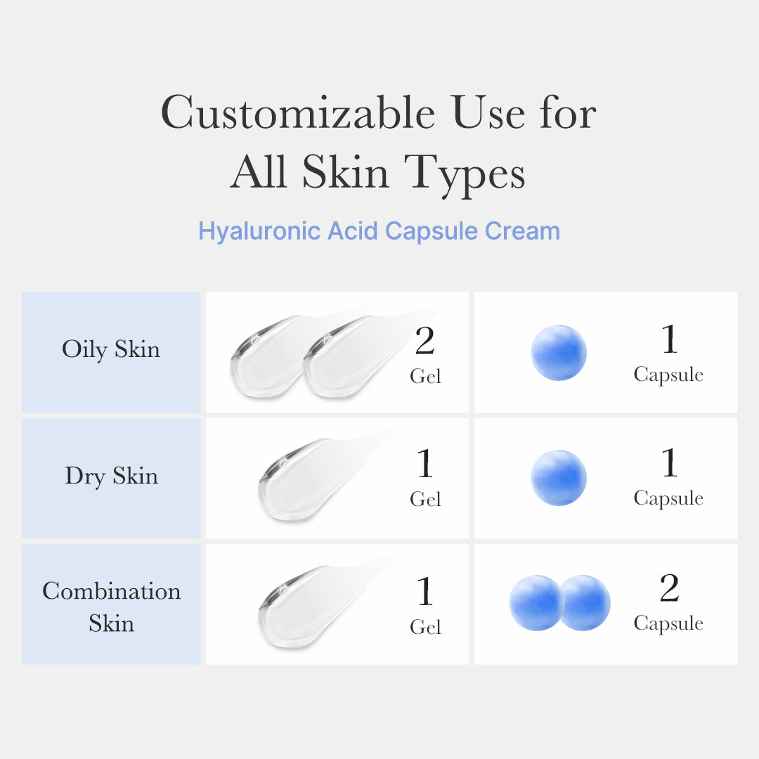 hyaluronic-acid-capsule-cream-e7 hyaluronic-capsule_th_05.jpg